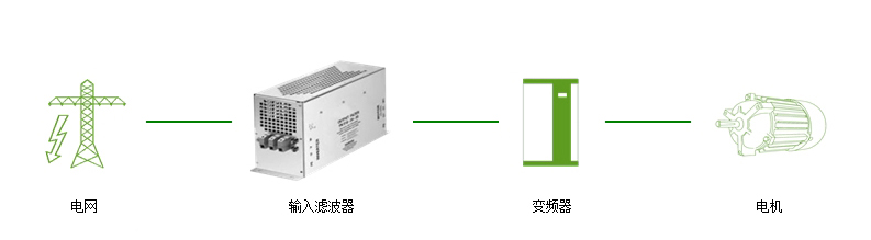 应用接线图